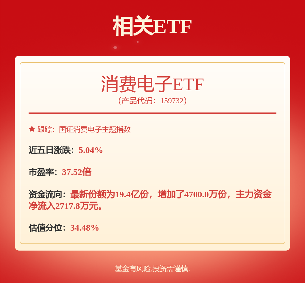 中国启动对美芯片调查 成熟制程成为“拉锯”新阵地