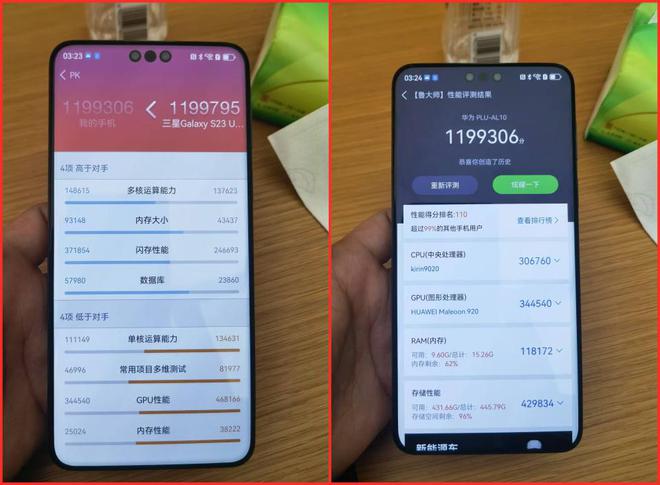 麒麟9020处理器：性能跑分已出炉核心频率也已清晰！(图2)