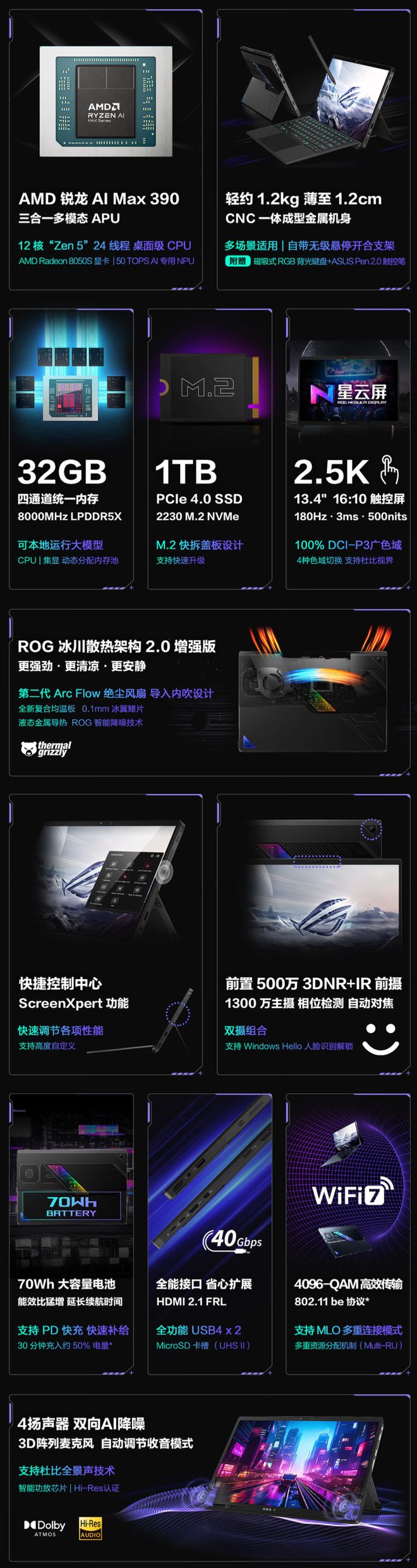 PC鲜辣报：英伟达显卡现黑屏问题 ROG幻X国行上架(图4)