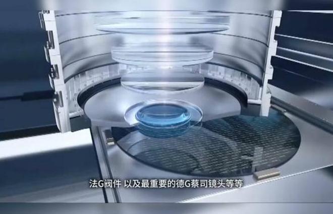 全球仅两个国家掌握比还稀有高端光刻机究竟有多难？(图4)