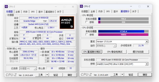 再攀游戏新巅峰 AMD 锐龙9 9950X3D处理器评测(图5)