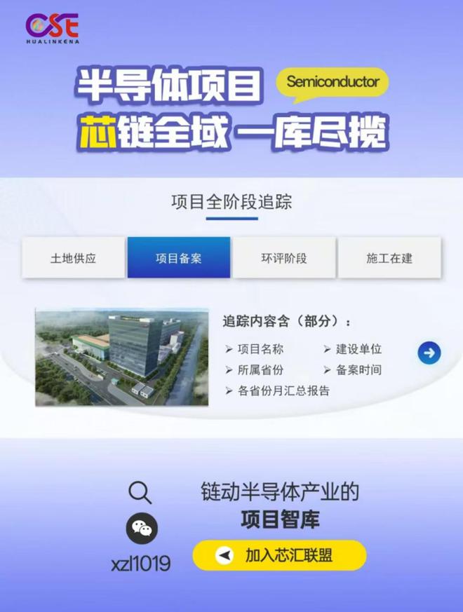 光刻技术在半导体工艺中的地位和作用是什么？