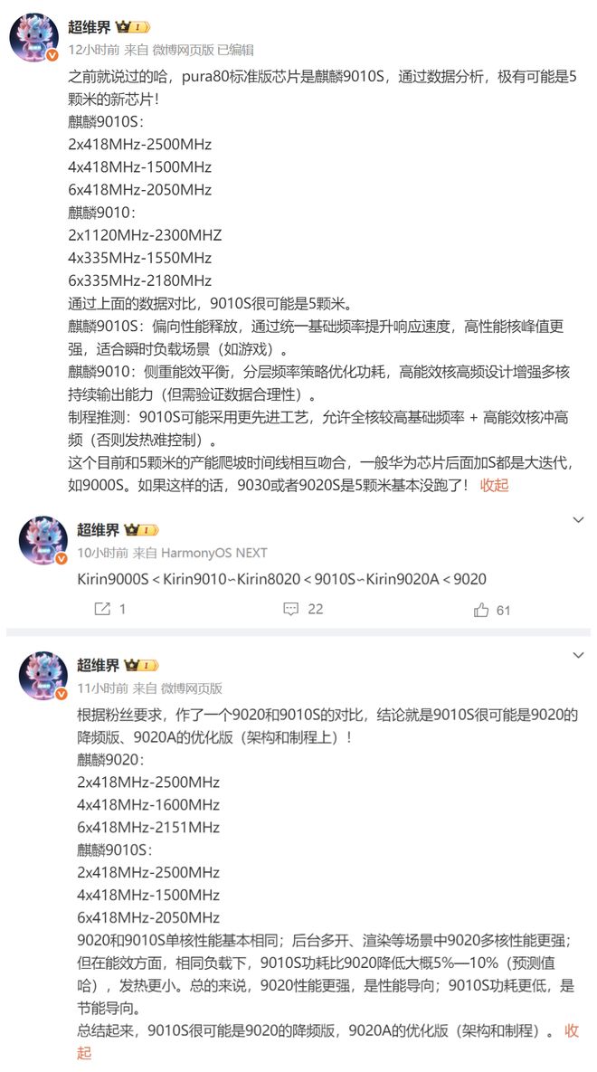 麒麟9010S处理器：性能大揭秘一款全新的芯片！(图6)