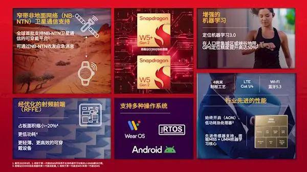 高通发布新骁龙W5芯片：GPS精度提升50%！