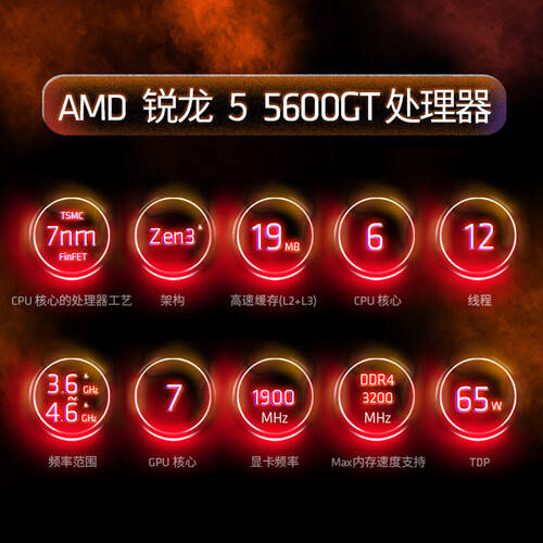 探索未来科技：AMD锐龙五代处理器R55600GT的强大魅力