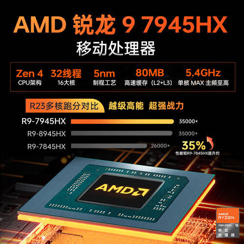 畅享极致游戏体验推荐三款高性能游戏本!(图3)